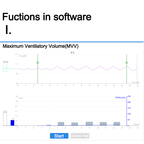 wireless spirometry equipment for android/ios/windows with bluetooth connection pulmonary lung testing